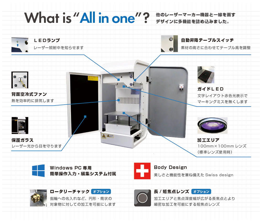 allinoneレーザー彫刻機 仕様概要